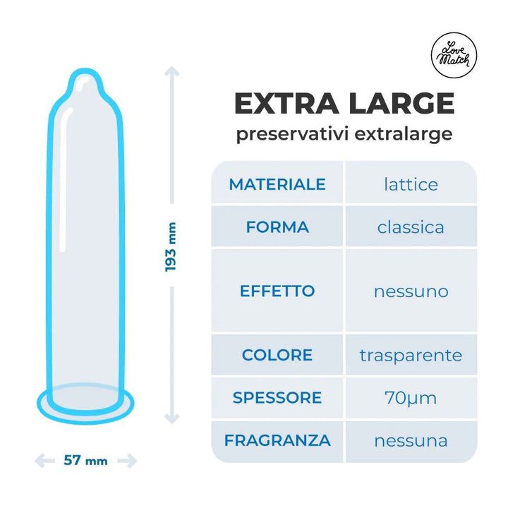 Preservativi XL Love Match