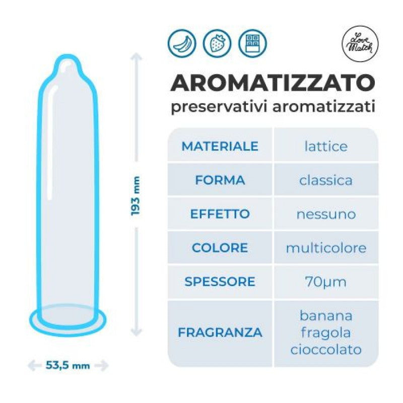 Profilattici love match aromatizzato 6 pz