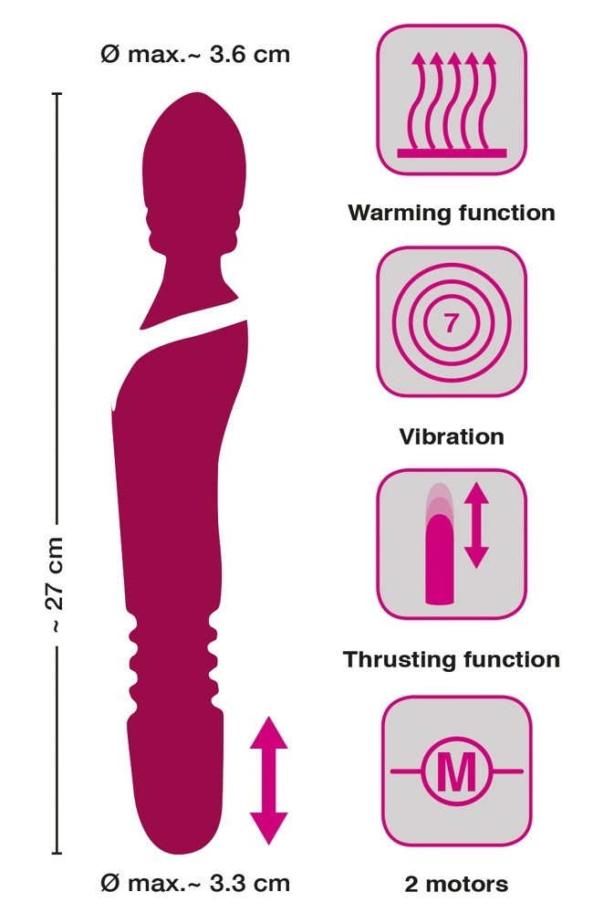 Javida Warming & Thrusting Vibe