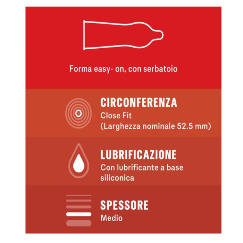 Preservativi Durex Love