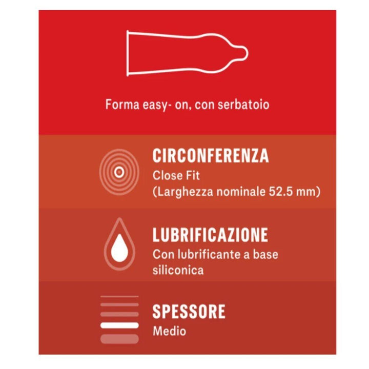 Preservativi Durex Love
