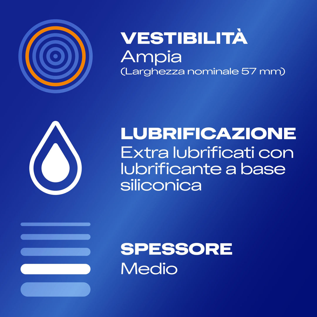 Preservativi Durex Settebello XL