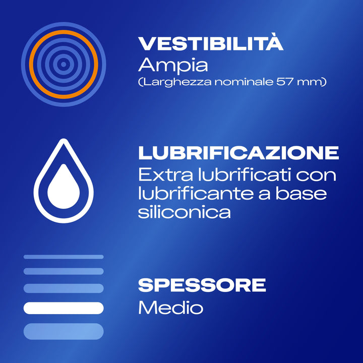 Preservativi Durex Settebello XL