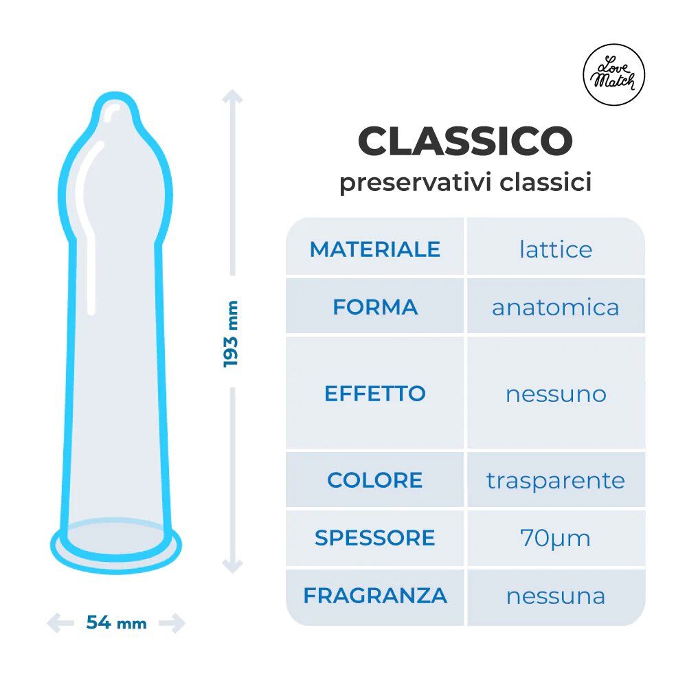 Preservativi Classici Trebastoni