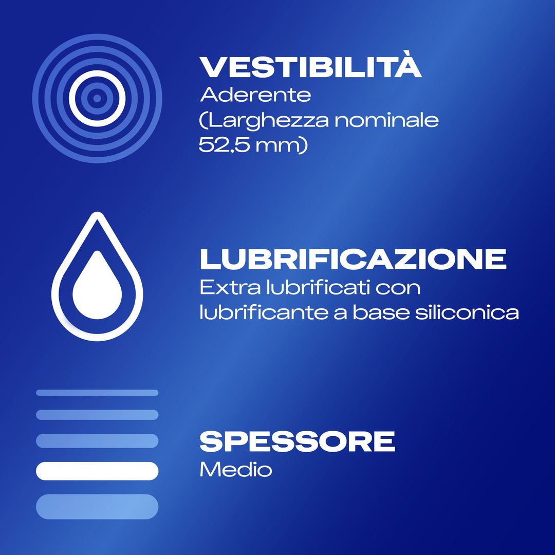 Preservativi Durex Settebello Classico