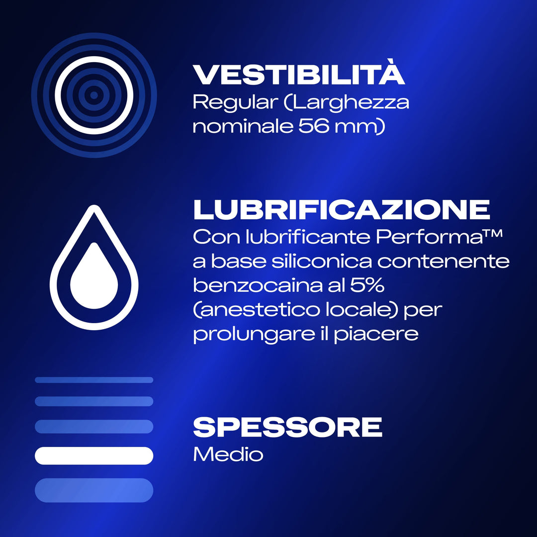 Preservativi Durex Lunga Durata