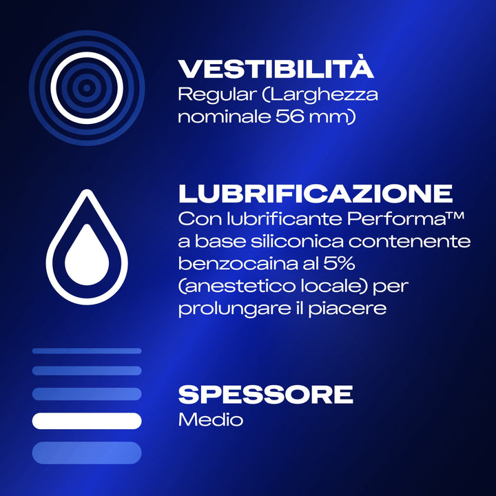 Preservativi Durex Lunga Durata