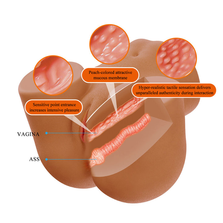 Vagina Artificiale Wendy