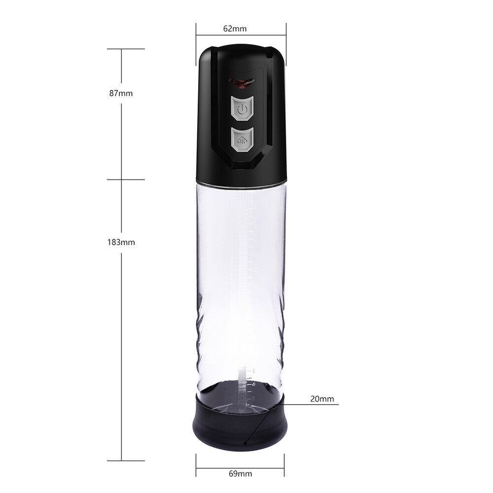Effetto Vuoto | Kit Vibryz: Sviluppatore Powerpump Turbo Vacuum
