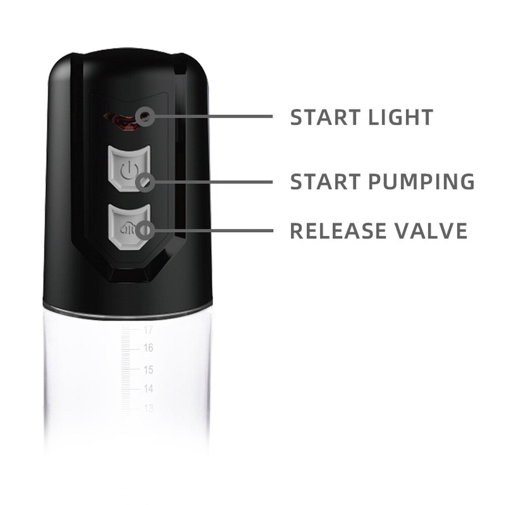 Effetto Vuoto | Kit Vibryz: Sviluppatore Powerpump Turbo Vacuum