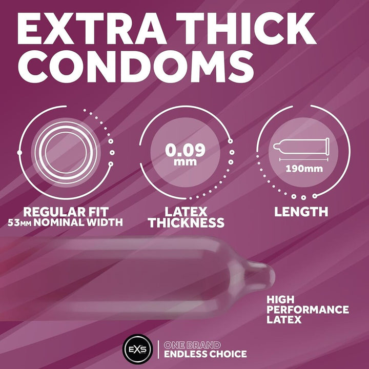 Preservativi Resistenti EXS Extra Thick