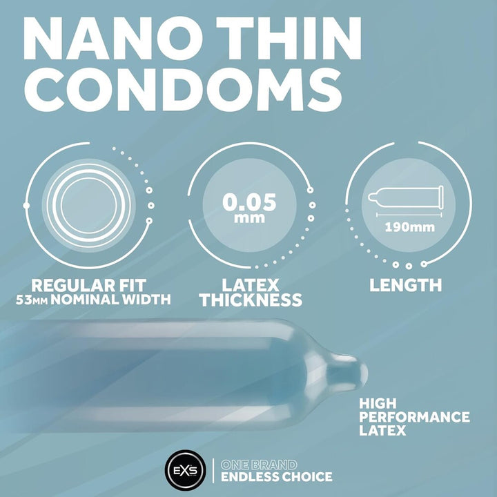 Preservativi Ultra Sottili Exs Nano Thin