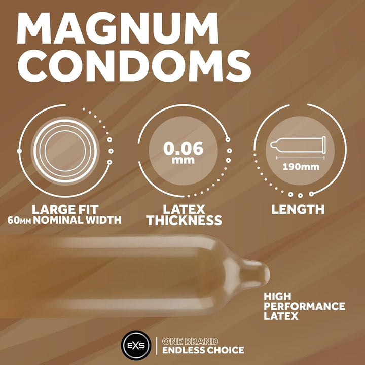 EXS Magnum XL Kondome